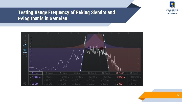Testing Range Frequency of Peking Slendro and Pelog that is in Gamelan 17 Testing Range Frequency of Peking Slendro and Pelog that is in Gamelan 17