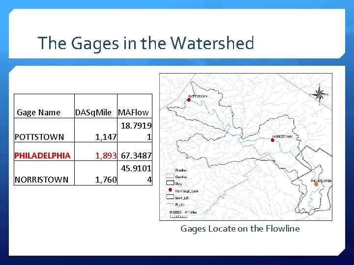  The Gages in the Watershed Gage Name POTTSTOWN PHILADELPHIA NORRISTOWN DASq. Mile MAFlow