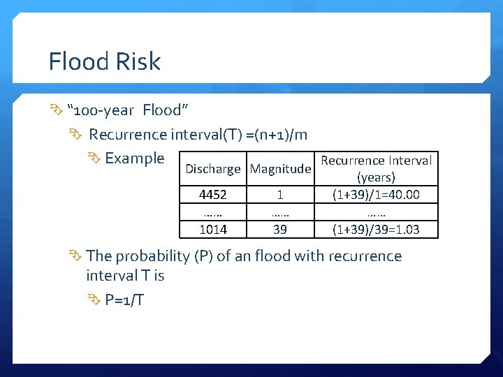 Flood Risk “ 100 -year Flood” Recurrence interval(T) =(n+1)/m Example Discharge Magnitude 4452 ……