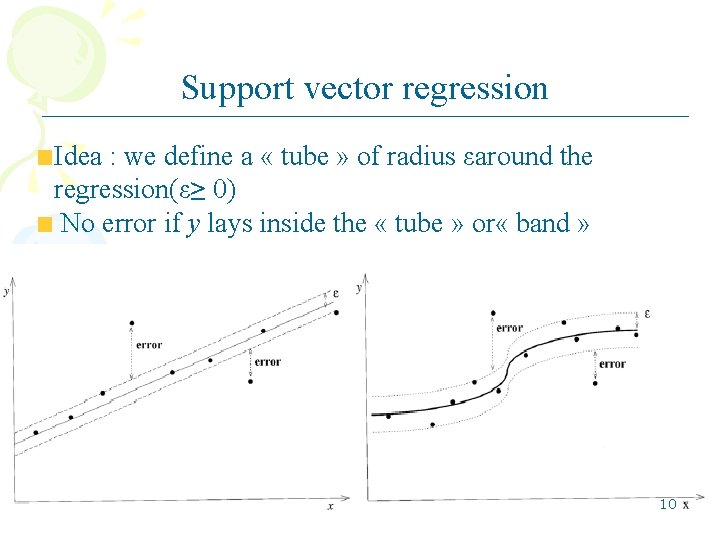 Support vector regression Idea : we define a « tube » of radius εaround Support vector regression Idea : we define a « tube » of radius εaround