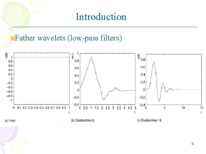Introduction Father wavelets (low-pass filters) 4 Introduction Father wavelets (low-pass filters) 4