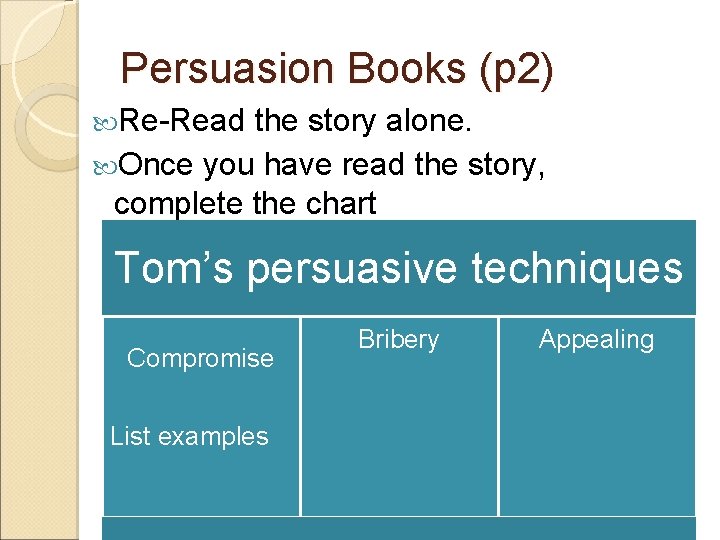 Persuasion Books (p 2) Re-Read the story alone. Once you have read the story,