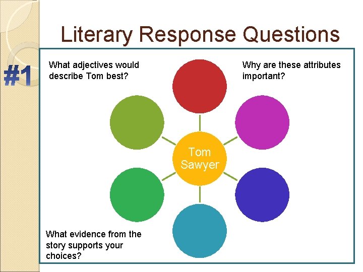 Literary Response Questions What adjectives would describe Tom best? Why are these attributes important?