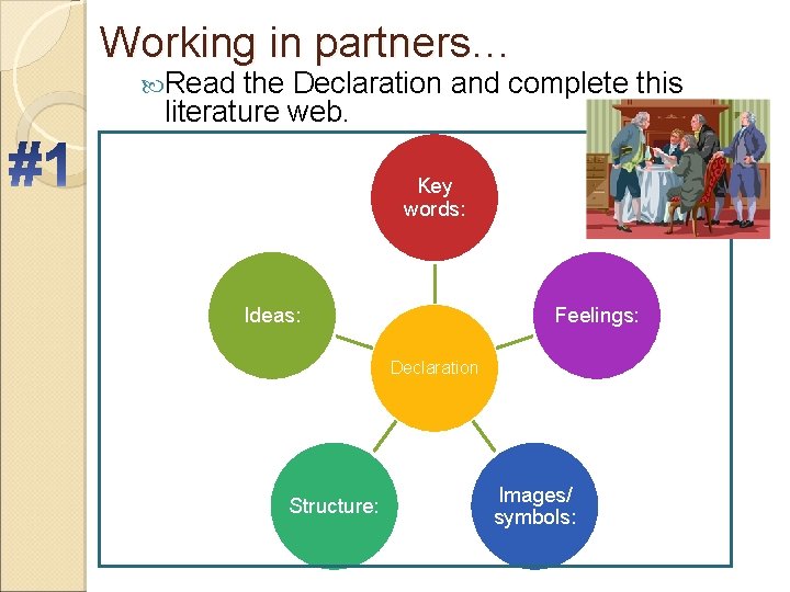 Working in partners… Read the Declaration and complete this literature web. Key words: Ideas: