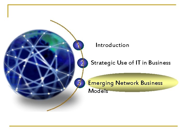1 Introduction 2 Strategic Use of IT in Business 3 Emerging Network Business Models