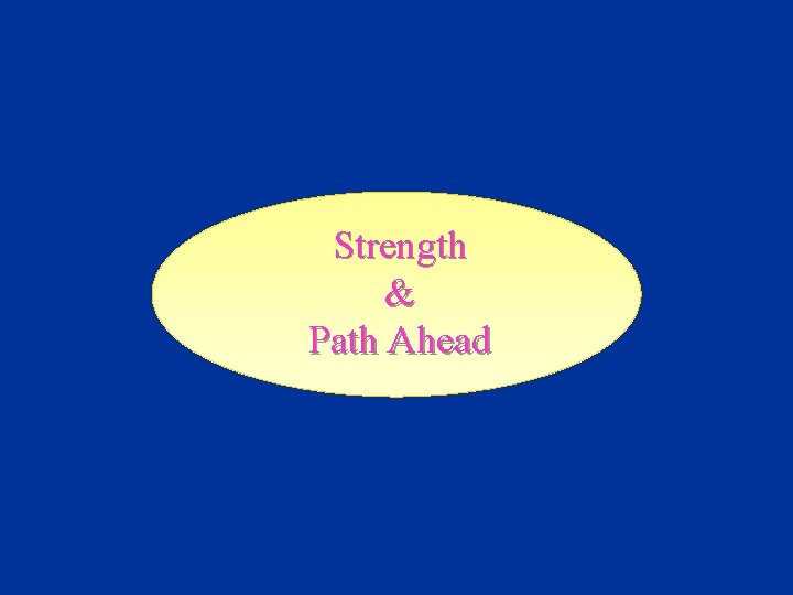 Strength & Path Ahead 