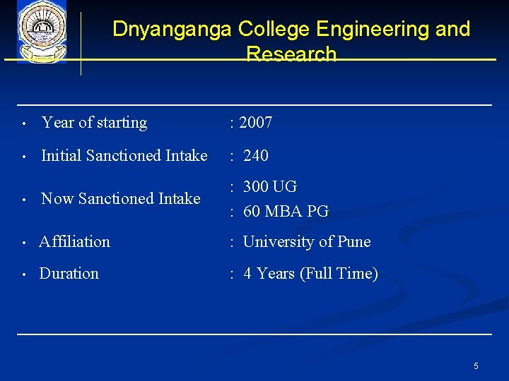 Dnyanganga College Engineering and Research • Year of starting : 2007 • Initial Sanctioned