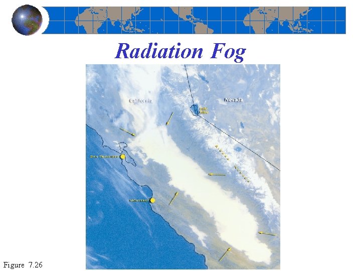 Radiation Fog Figure 7. 26 