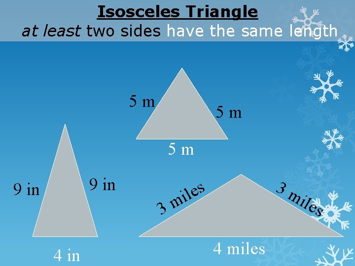 Isosceles Triangle at least two sides have the same length 5 m 5 m