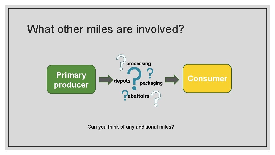 What other miles are involved? processing Primary producer depots packaging abattoirs Can you think