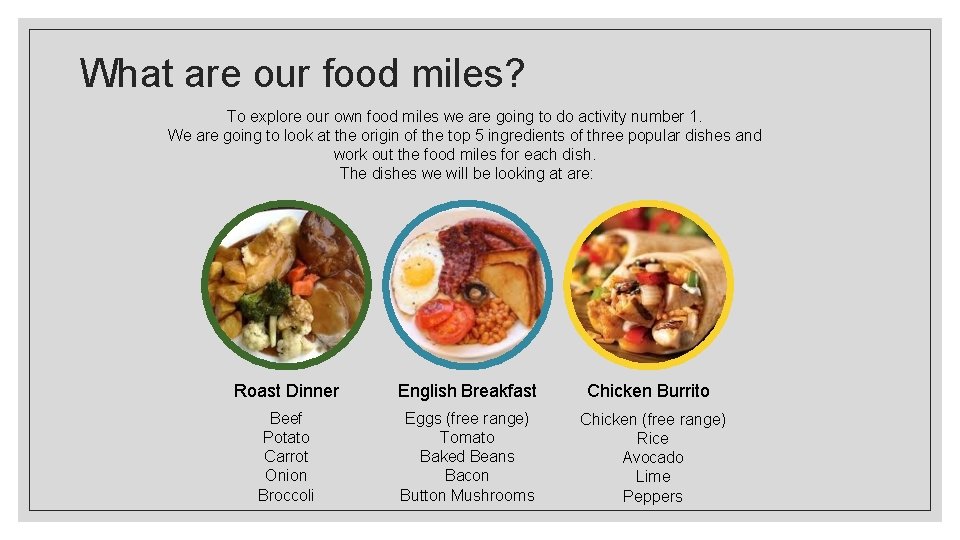 What are our food miles? To explore our own food miles we are going