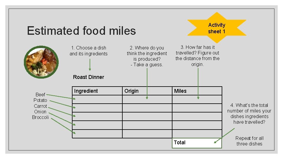 Activity sheet 1 Estimated food miles 1. Choose a dish and its ingredients 2.