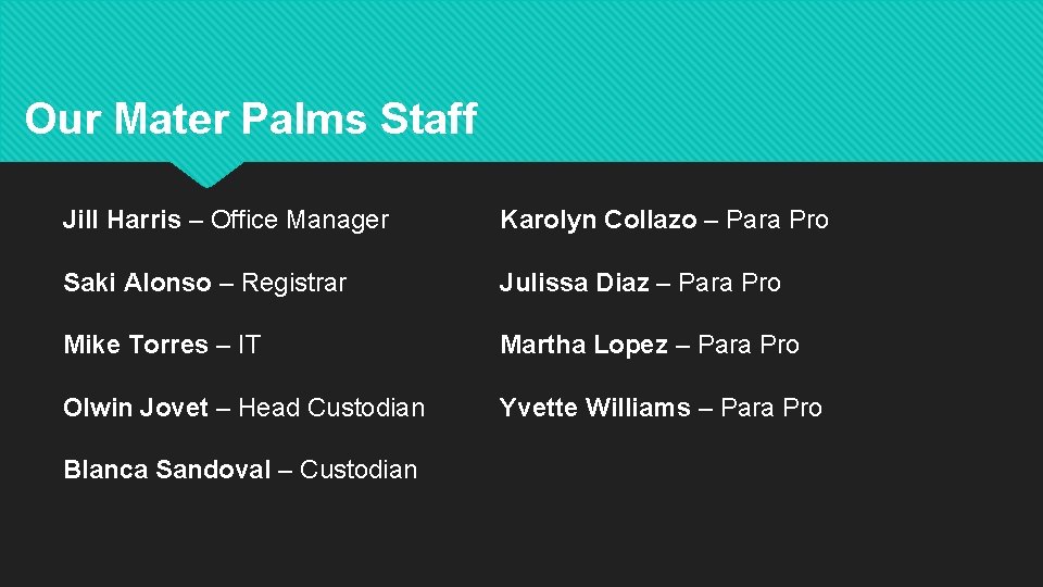 Our Mater Palms Staff Jill Harris – Office Manager Karolyn Collazo – Para Pro