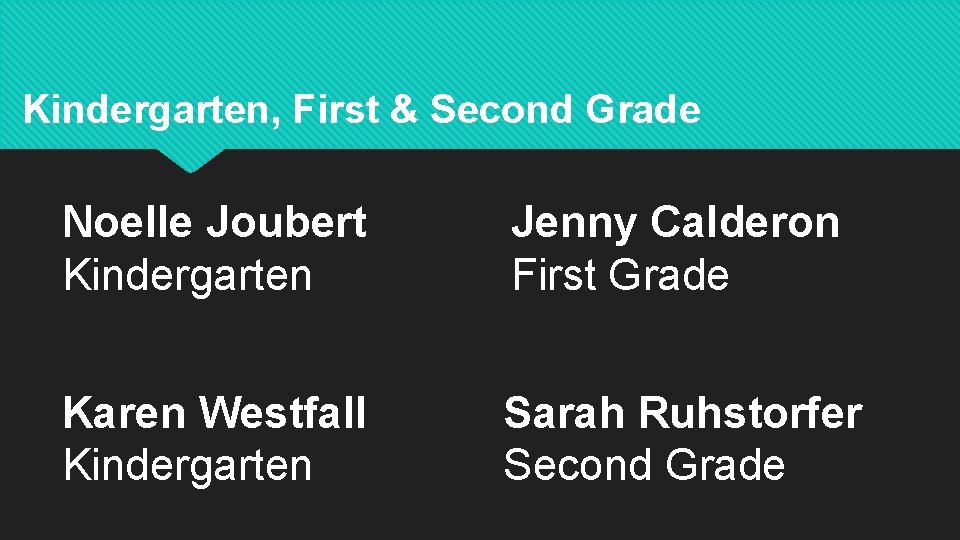 Kindergarten, First & Second Grade Noelle Joubert Kindergarten Jenny Calderon First Grade Karen Westfall