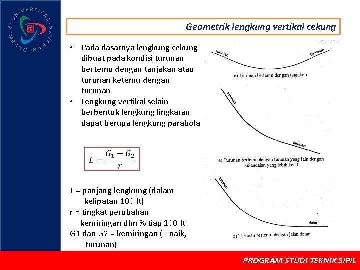 Geometrik lengkung vertikal cekung • Pada dasarnya lengkung cekung dibuat pada kondisi turunan bertemu