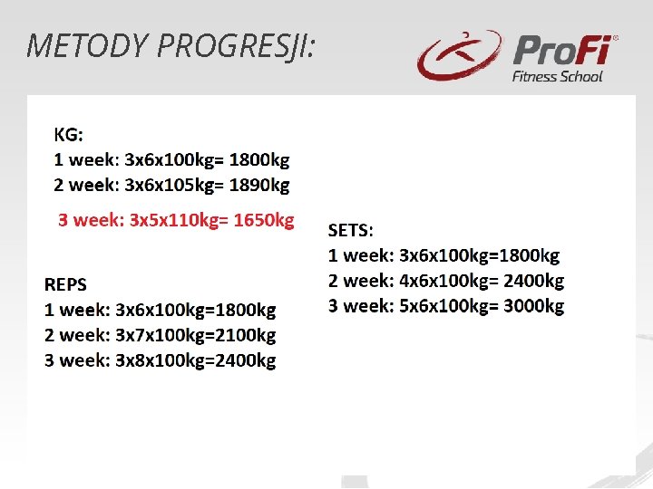 METODY PROGRESJI: 