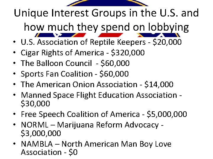 Unique Interest Groups in the U. S. and how much they spend on lobbying