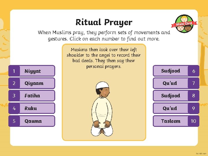 Ritual Prayer When Muslims pray, they perform sets of movements and gestures. Click on