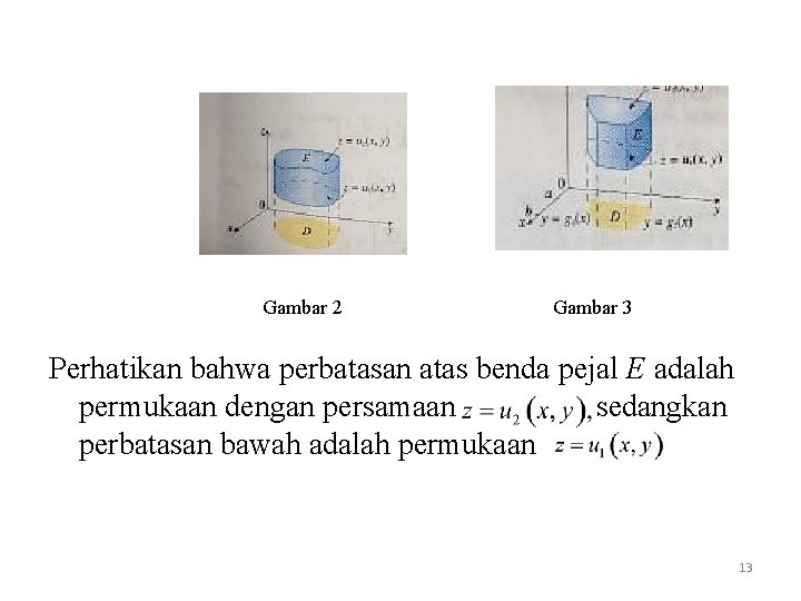 Gambar 2 Gambar 3 Perhatikan bahwa perbatasan atas benda pejal E adalah permukaan dengan