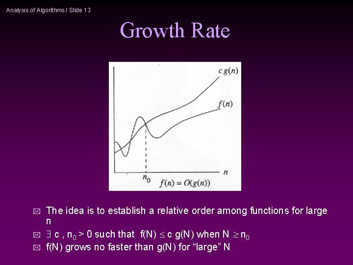 Analysis of Algorithms / Slide 13 Growth Rate * * * The idea is