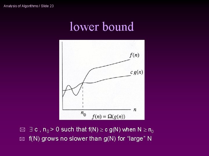 Analysis of Algorithms / Slide 23 lower bound * c , n 0 >