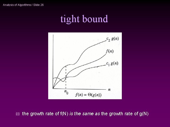 Analysis of Algorithms / Slide 26 tight bound * the growth rate of f(N)