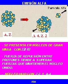 EMISIÓN ALFA - SE PRESENTA EN NÚCLEOS DE GRAN MASA CON Z 83 -