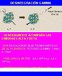 DESINTEGRACIÓN GAMMA - GENERALMENTE ACOMPAÑA LAS EMISIONES ALFA Y BETA -SON RADIACIONES ELECTROMAGNÉTICAS DE