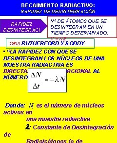 DECAIMIENTO RADIACTIVO: RAPIDEZ DE DESINTEGRACIÓN Nº DE ÁTOMOS QUE SE DESINTEGRAN EN UN TIEMPO
