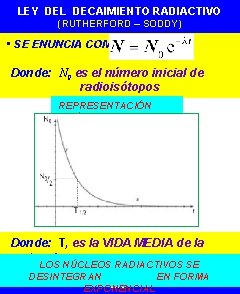 LEY DEL DECAIMIENTO RADIACTIVO (RUTHERFORD – SODDY) • SE ENUNCIA COMO: Donde: N 0