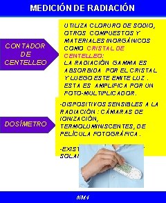 MEDICIÓN DE RADIACIÓN CONTADOR DE CENTELLEO UTILIZA CLORURO DE SODIO, OTROS COMPUESTOS Y MATERIALES