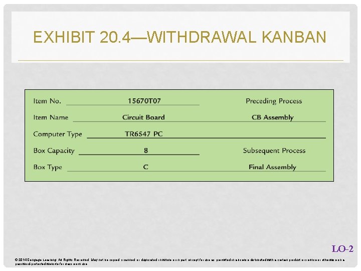 EXHIBIT 20. 4—WITHDRAWAL KANBAN LO-2 © 2014 Cengage Learning. All Rights Reserved. May not EXHIBIT 20. 4—WITHDRAWAL KANBAN LO-2 © 2014 Cengage Learning. All Rights Reserved. May not