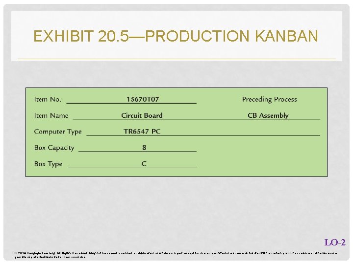 EXHIBIT 20. 5—PRODUCTION KANBAN LO-2 © 2014 Cengage Learning. All Rights Reserved. May not EXHIBIT 20. 5—PRODUCTION KANBAN LO-2 © 2014 Cengage Learning. All Rights Reserved. May not