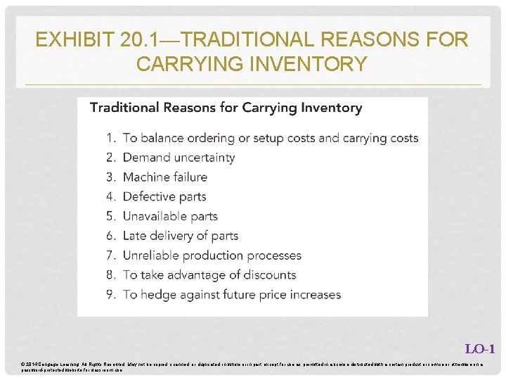 EXHIBIT 20. 1—TRADITIONAL REASONS FOR CARRYING INVENTORY LO-1 © 2014 Cengage Learning. All Rights EXHIBIT 20. 1—TRADITIONAL REASONS FOR CARRYING INVENTORY LO-1 © 2014 Cengage Learning. All Rights