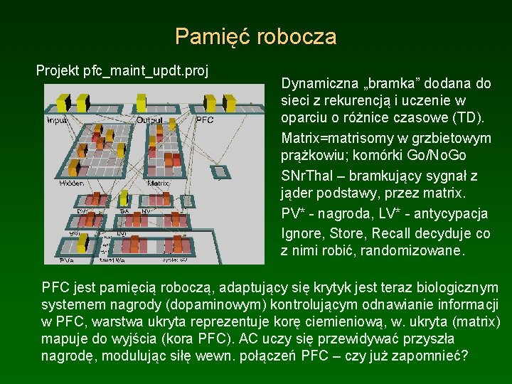 Pamięć robocza Projekt pfc_maint_updt. proj Dynamiczna „bramka” dodana do sieci z rekurencją i uczenie