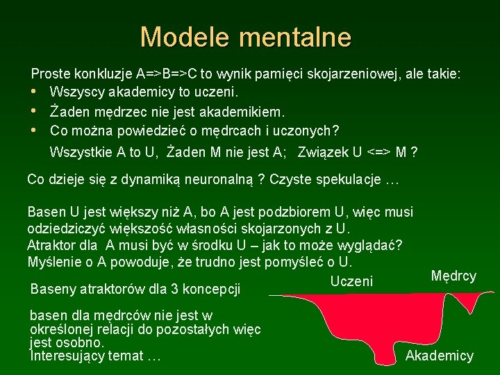 Modele mentalne Proste konkluzje A=>B=>C to wynik pamięci skojarzeniowej, ale takie: • Wszyscy akademicy