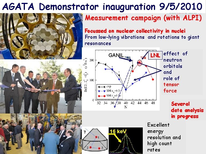 AGATA Demonstrator inauguration 9/5/2010 Measurement campaign (with ALPI) Focussed on nuclear collectivity in nuclei