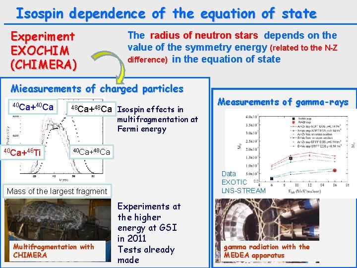 Isospin dependence of the equation of state Experiment EXOCHIM (CHIMERA) The radius of neutron