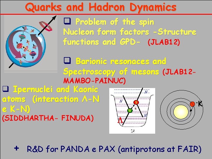 Quarks and Hadron Dynamics q Problem of the spin Nucleon form factors -Structure functions