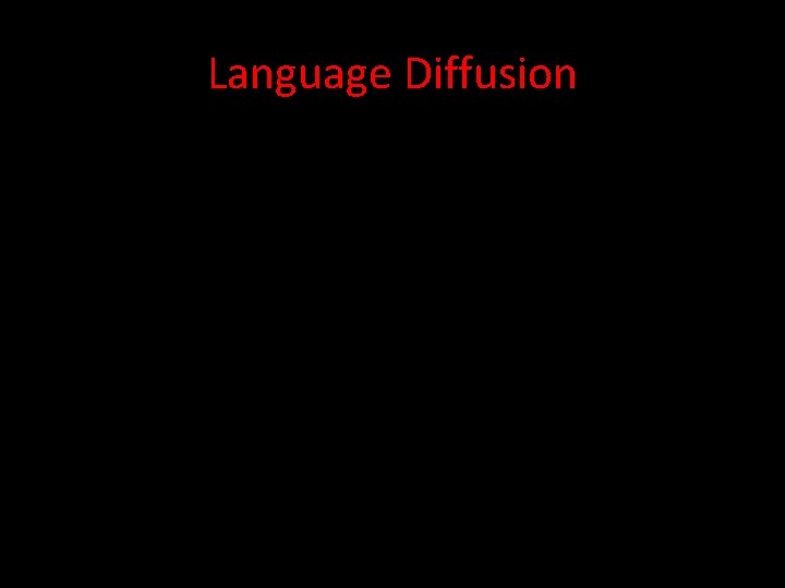 Language Diffusion 