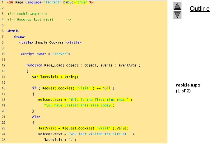 Outline cookie. aspx (1 of 2) 