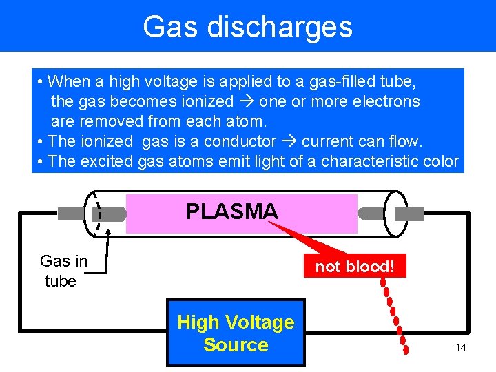 Gas discharges • When a high voltage is applied to a gas-filled tube, the