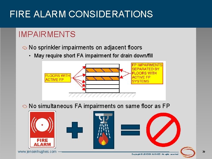 FIRE ALARM CONSIDERATIONS IMPAIRMENTS No sprinkler impairments on adjacent floors • May require short