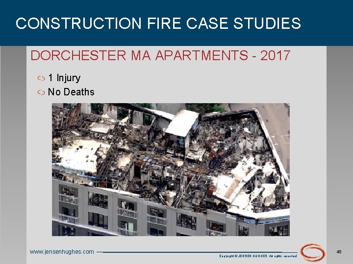 CONSTRUCTION FIRE CASE STUDIES DORCHESTER MA APARTMENTS - 2017 1 Injury No Deaths www.