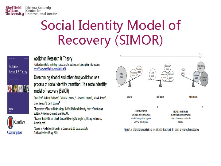 Social Identity Model of Recovery (SIMOR) 