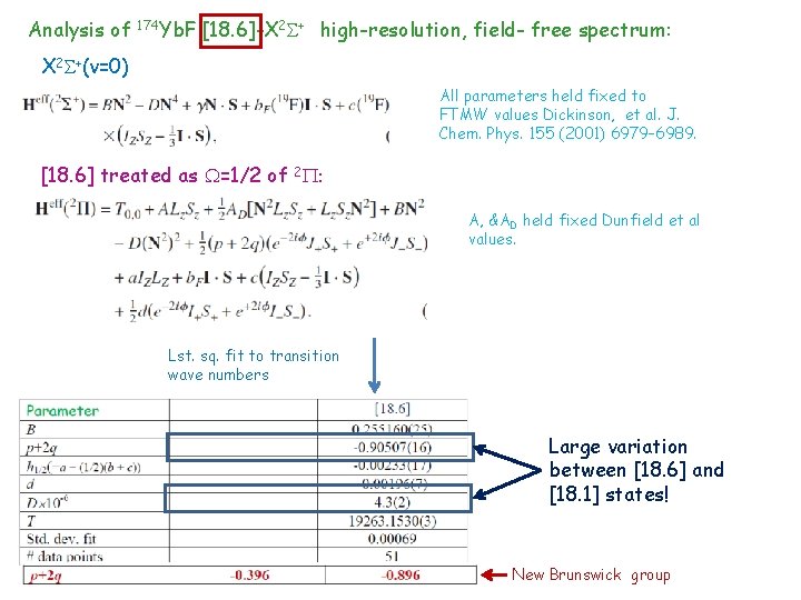 The 18 1 18 6 And 18 7