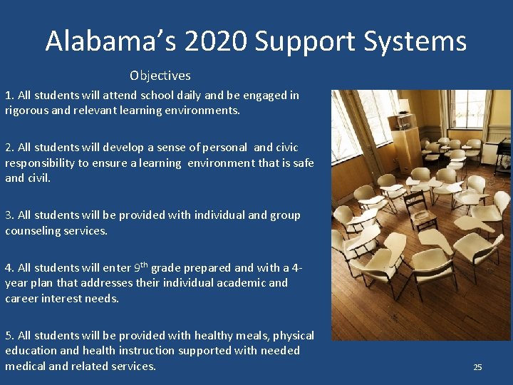 Alabama’s 2020 Support Systems Objectives 1. All students will attend school daily and be