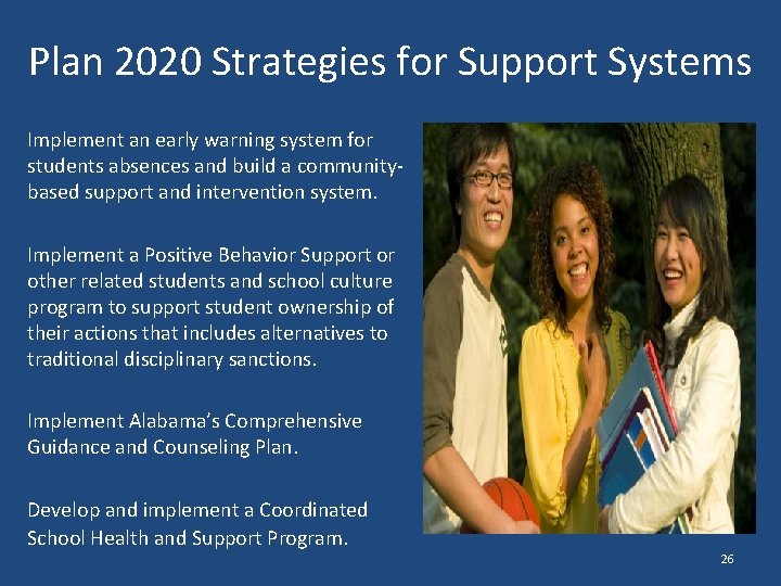 Plan 2020 Strategies for Support Systems Implement an early warning system for students absences