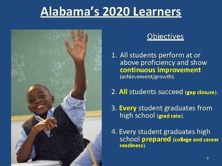 Alabama’s 2020 Learners Objectives 1. All students perform at or above proficiency and show