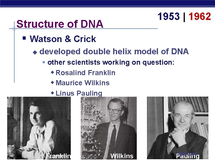 1953 | 1962 Structure of DNA § Watson & Crick u developed double helix